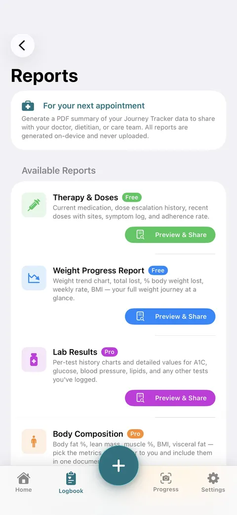 PDF reports